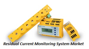 Residual Current Monitoring System Market