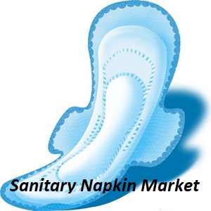 Sanitary Napkin Market