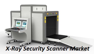 X-Ray Security Scanner Market